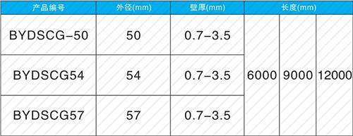 青海钳压式声测管规格尺寸